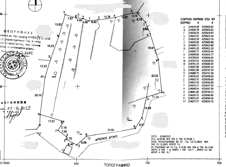 Landscape and terrain of land for sale on Ithaca Greece, Vathi