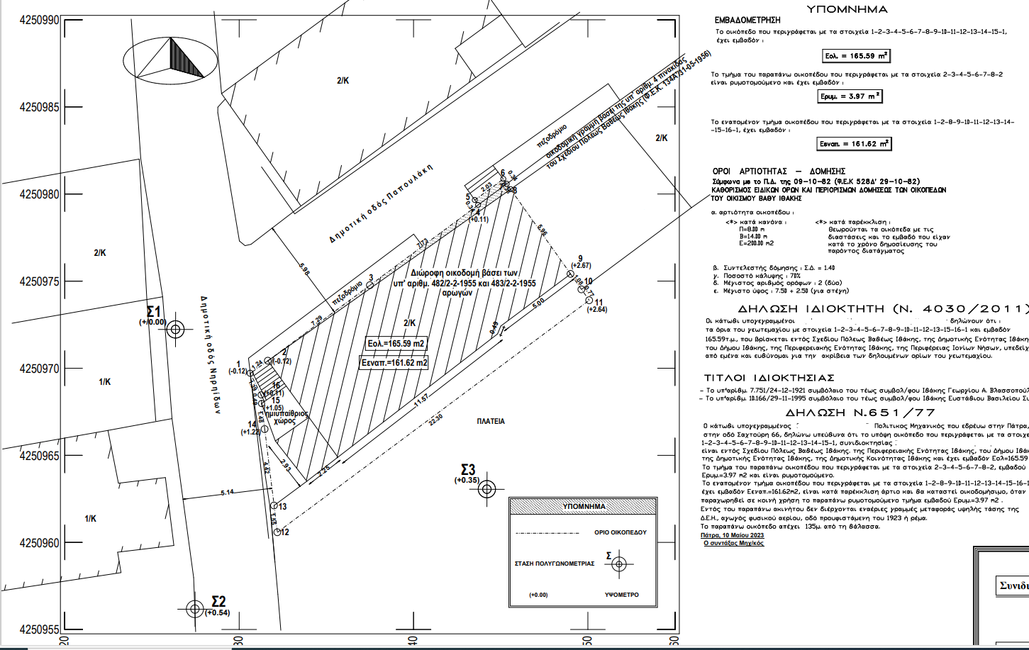 Aerial views of house for sale on Ithaca Greece, Vathi