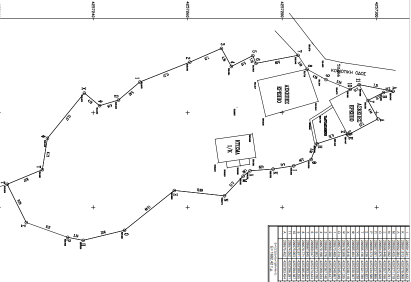Aerial view of house for sale Ithaca Greece, Anoghi