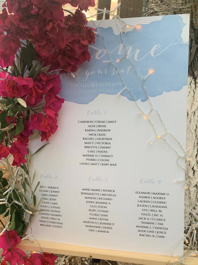 Guest list at beach wedding reception, Ithaca Greece