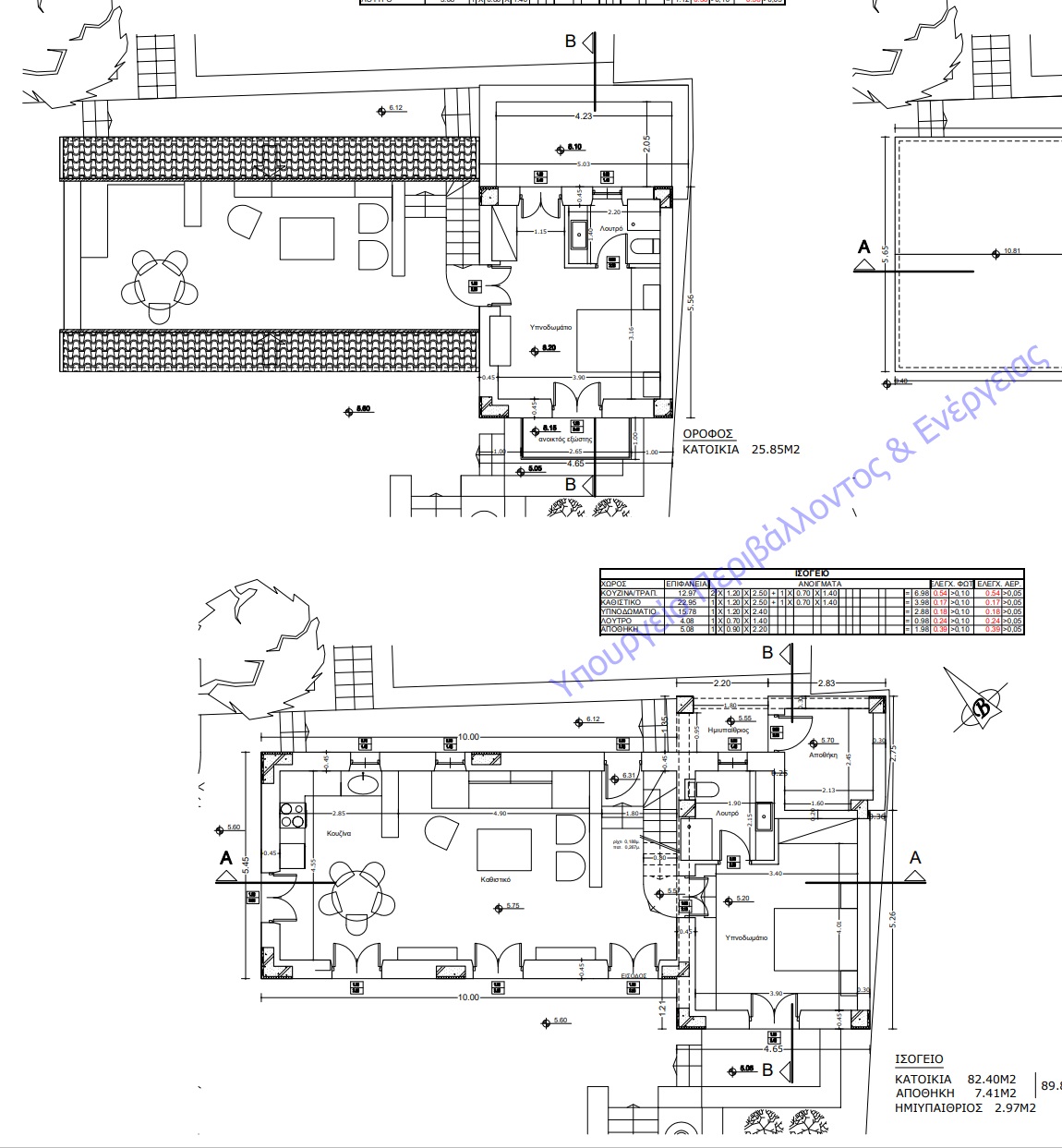 Views of land with building license for sale in Ithaca Greece, Vathi