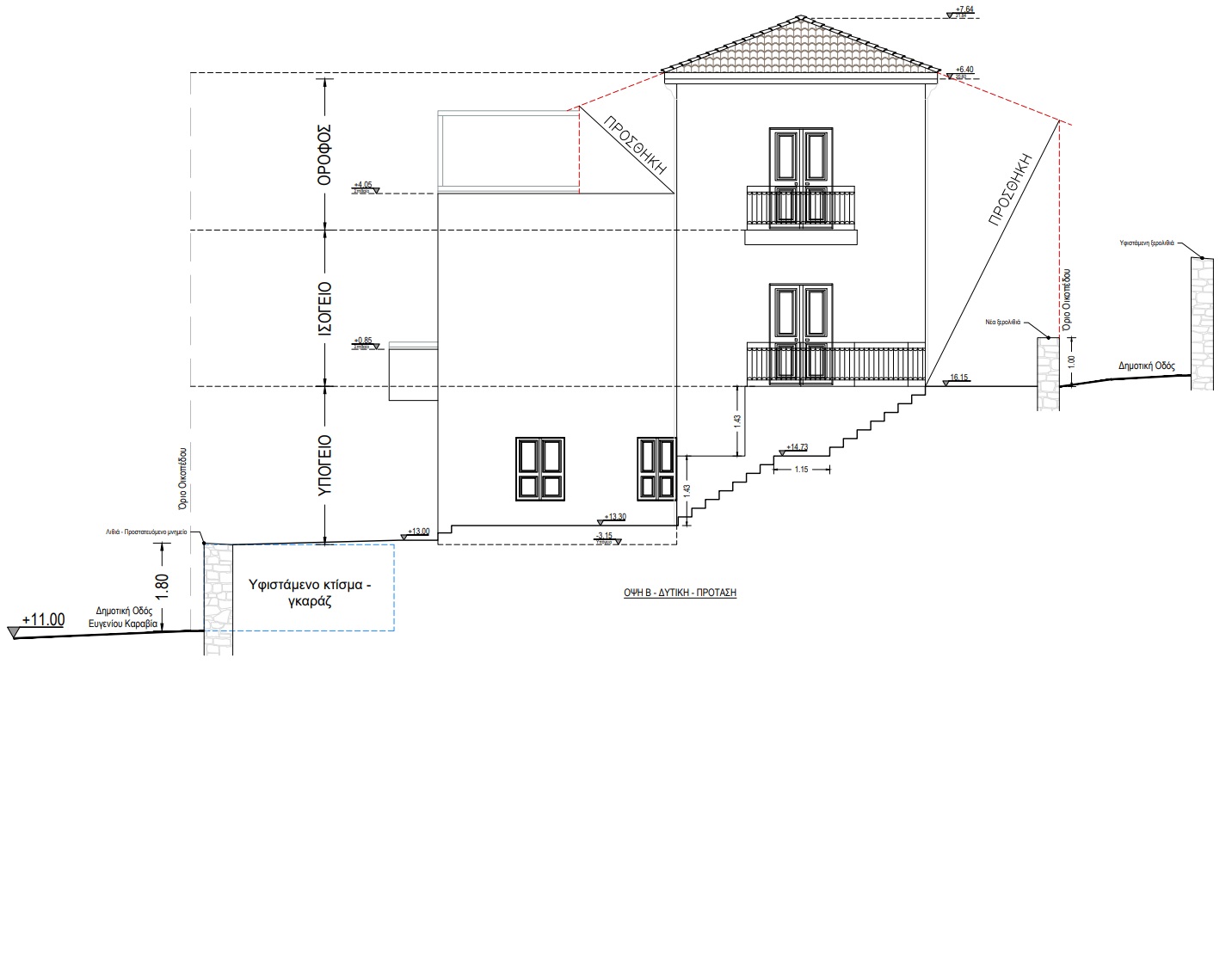 Views from land with building permit for sale in Ithaca Greece, Vathi