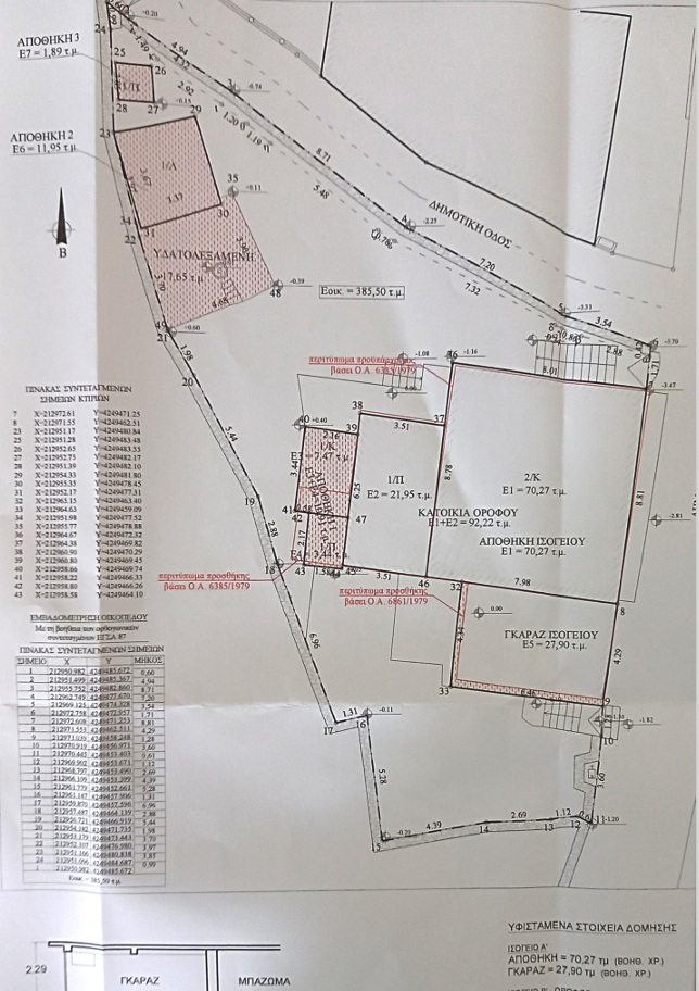 Aerial view and location of house for sale in Ithaca Greece, Perachori